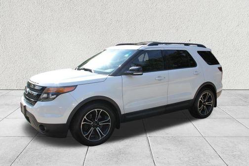 2015 Ford Explorer Sport