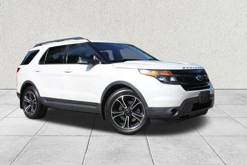 2015 Ford Explorer Sport