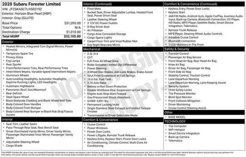 2020 Subaru Forester Limited