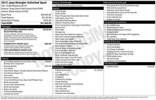 2012 Jeep Wrangler Unlimited Sport