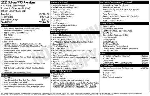 2022 Subaru WRX Premium