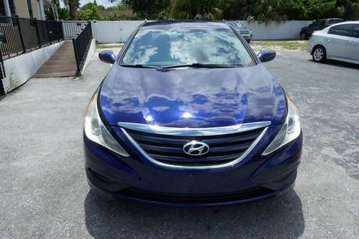 Blue 2014 Hyundai SONATA GLS