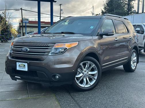 2015 Ford Explorer Limited