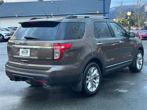 2015 Ford Explorer Limited