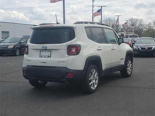 2021 Jeep Renegade Limited