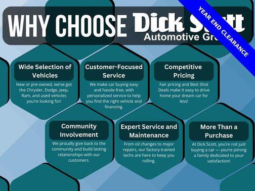 2024 RAM ProMaster 1500 Base