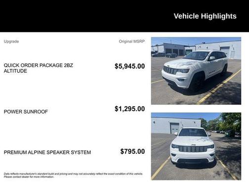 2019 Jeep Grand Cherokee Altitude