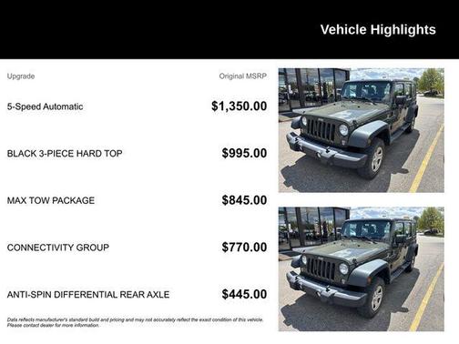 Tank Clearcoat 2016 Jeep Wrangler Unlimited Sport