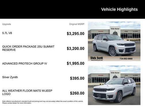 Silver Zynith 2021 Jeep Grand Cherokee L Summit Reserve