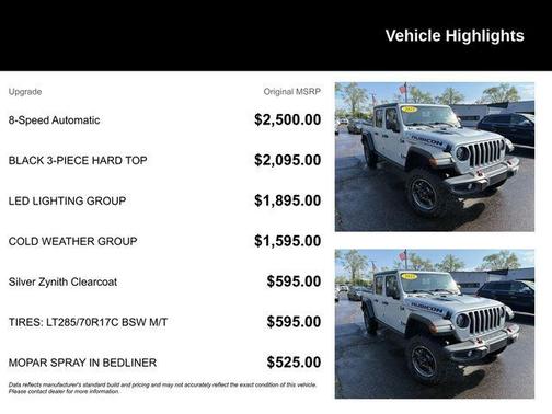 Silver Zynith Clearcoat 2023 Jeep Gladiator Rubicon