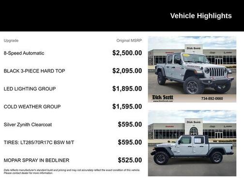 Silver Zynith Clearcoat 2023 Jeep Gladiator Rubicon