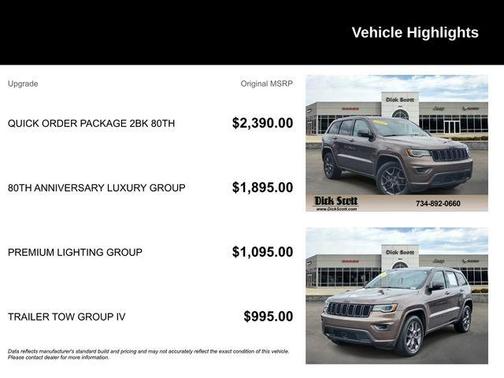 Walnut Brown Metallic Clearcoat 2021 Jeep Grand Cherokee 80th Anniversary 4x4