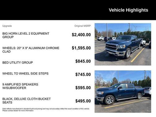 Patriot Blue Pearlcoat 2019 RAM 1500 Big Horn