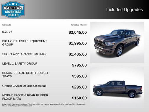Granite Crystal Metallic Clearcoat 2024 RAM 1500 Big Horn/Lone Star