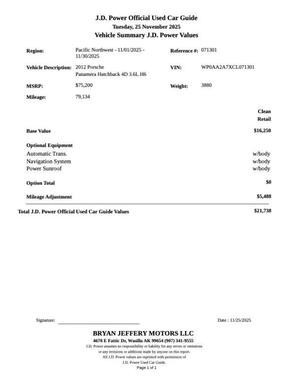 2012 Porsche Panamera 4