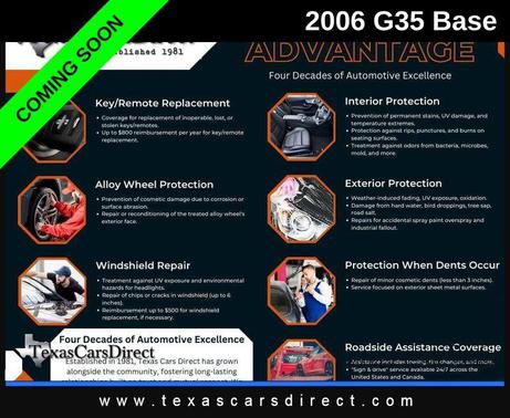 2006 INFINITI G35x Base