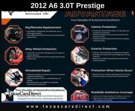 2012 Audi A6 3.0T Prestige Quattro