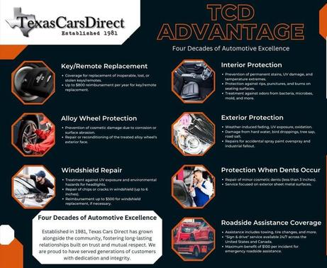 2015 Audi A3 1.8T Premium