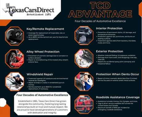 2009 Nissan Frontier SE Crew Cab