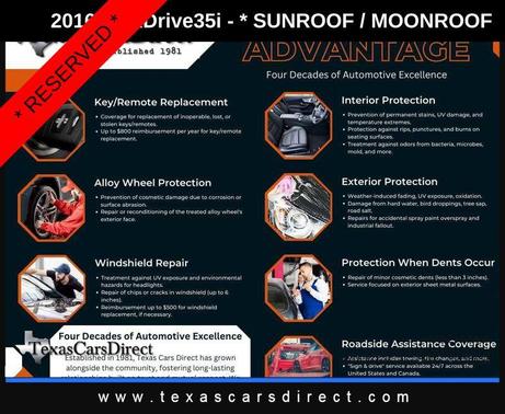 2016 BMW X6 xDrive35i