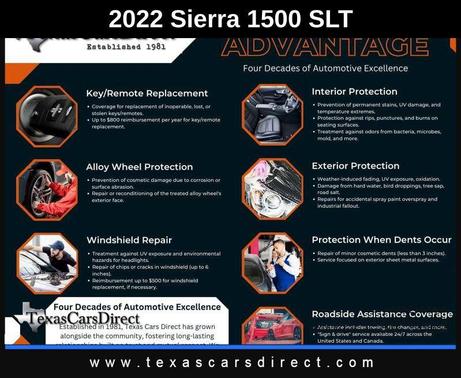 2022 GMC Sierra 1500 SLT