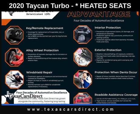 2020 Porsche Taycan Turbo