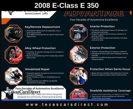 2008 Mercedes-Benz E-Class E350 SPORT