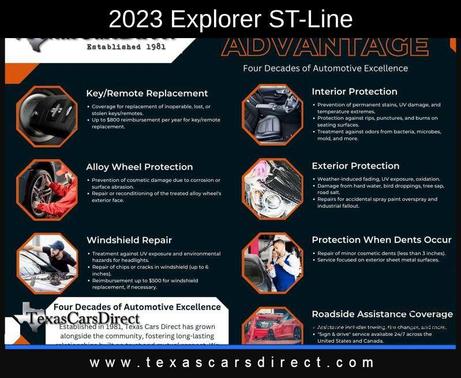 2023 Ford Explorer ST-Line