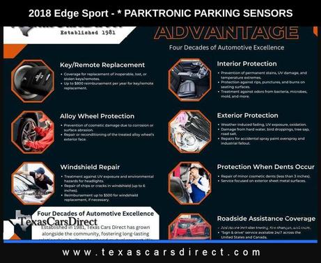 2018 Ford Edge Sport