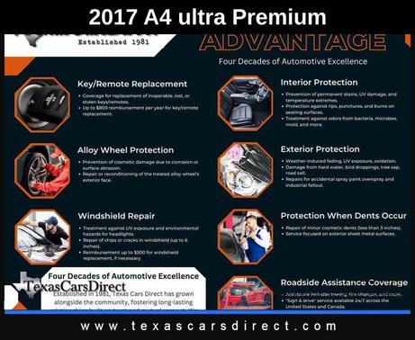 2017 Audi A4 2.0T Premium