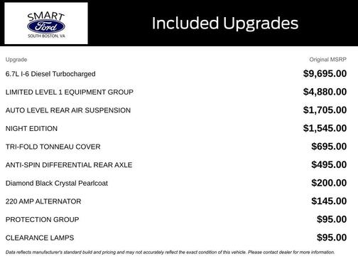 2022 RAM 2500 Limited Crew Cab 4x4 6'4' Box