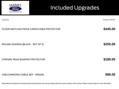 Boulder Gray Pearl/Super Black 2024 Nissan Rogue Platinum