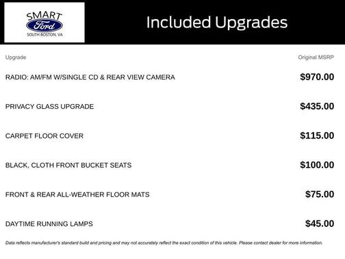 2018 Ford Transit Connect XL w/Rear Liftgate