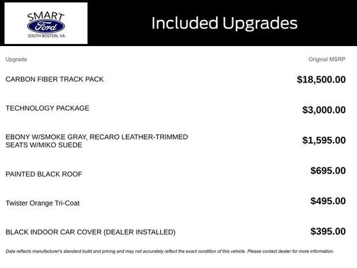 2020 Ford Shelby GT500 Base