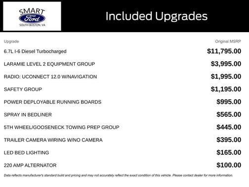 2019 RAM 3500 Laramie Crew Cab 4x4 6'4' Box