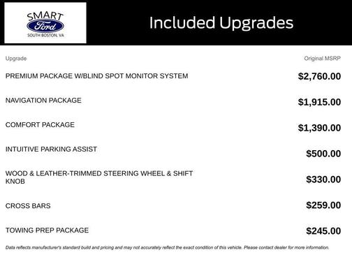 Starfire Pearl 2015 Lexus RX 350 Base