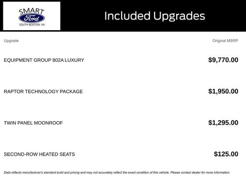 2018 Ford F-150 Raptor