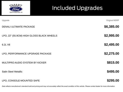 2021 GMC Sierra 1500 Denali