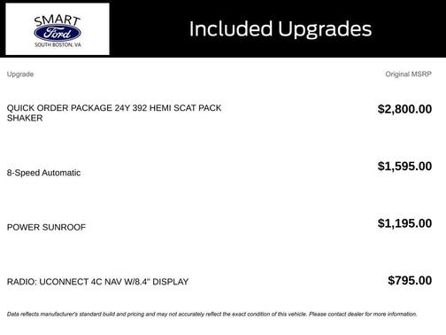 2018 Dodge Challenger R/T Scat Pack