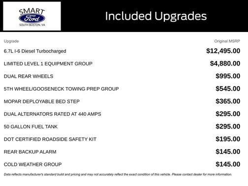 2022 RAM 3500 Limited Crew Cab 4x4 8' Box