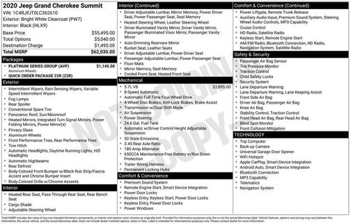 2020 Jeep Grand Cherokee Summit