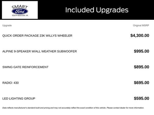 2018 Jeep Wrangler JK Unlimited Willys Wheeler W