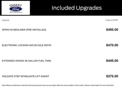 2017 Ford F-150 Limited