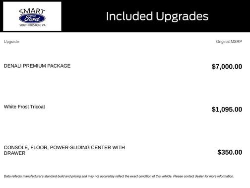 2021 GMC Yukon Denali