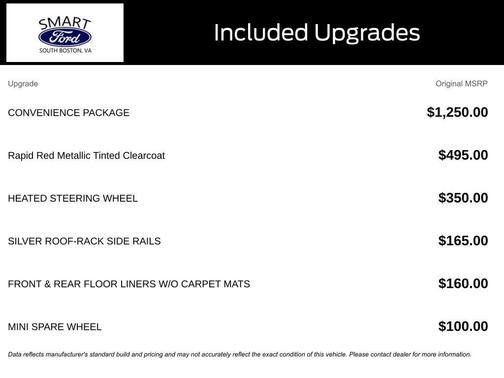 Rapid Red Metallic Tinted Clearcoat 2024 Ford Edge SEL