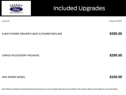 Silver Metallic 2023 Ford Edge SE