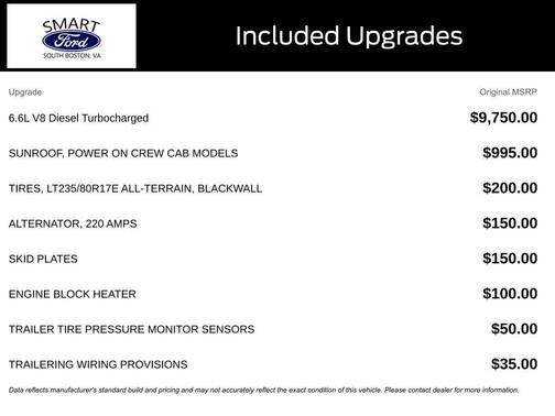 2022 Chevrolet Silverado 3500 High Country