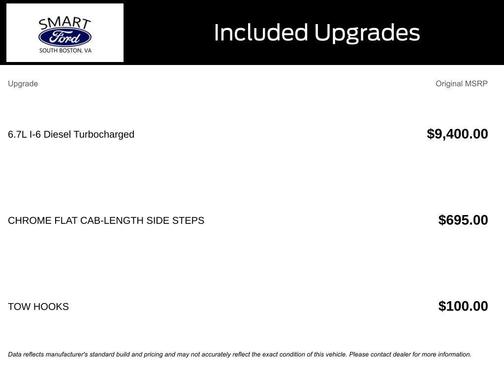 2021 RAM 2500 Big Horn Crew Cab 4x4 6'4' Box