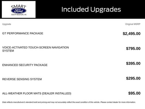 2016 Ford Mustang GT Premium
