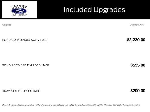 2022 Ford F-150 Lightning LARIAT